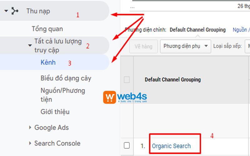Cách kiểm tra Organic Keyword bằng Google Analytics